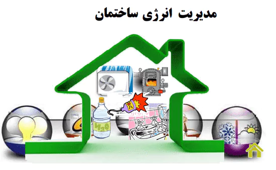 سیستم مدیریت انرژی به کدام کسب‌ و کار‌ها اعطا می‌شود؟