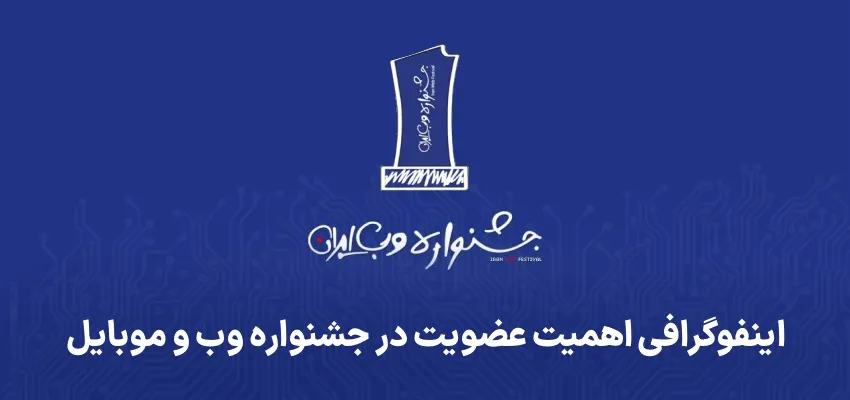 اینفوگرافی جشنواره وب و موبایل